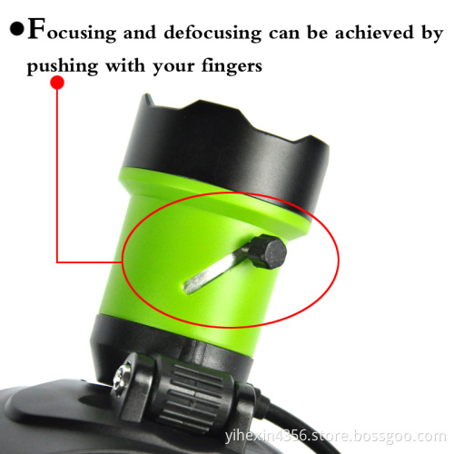 Boruit Newest Model B13 High Powerful CREE LED Rechargeable Zoom LED Headlamp